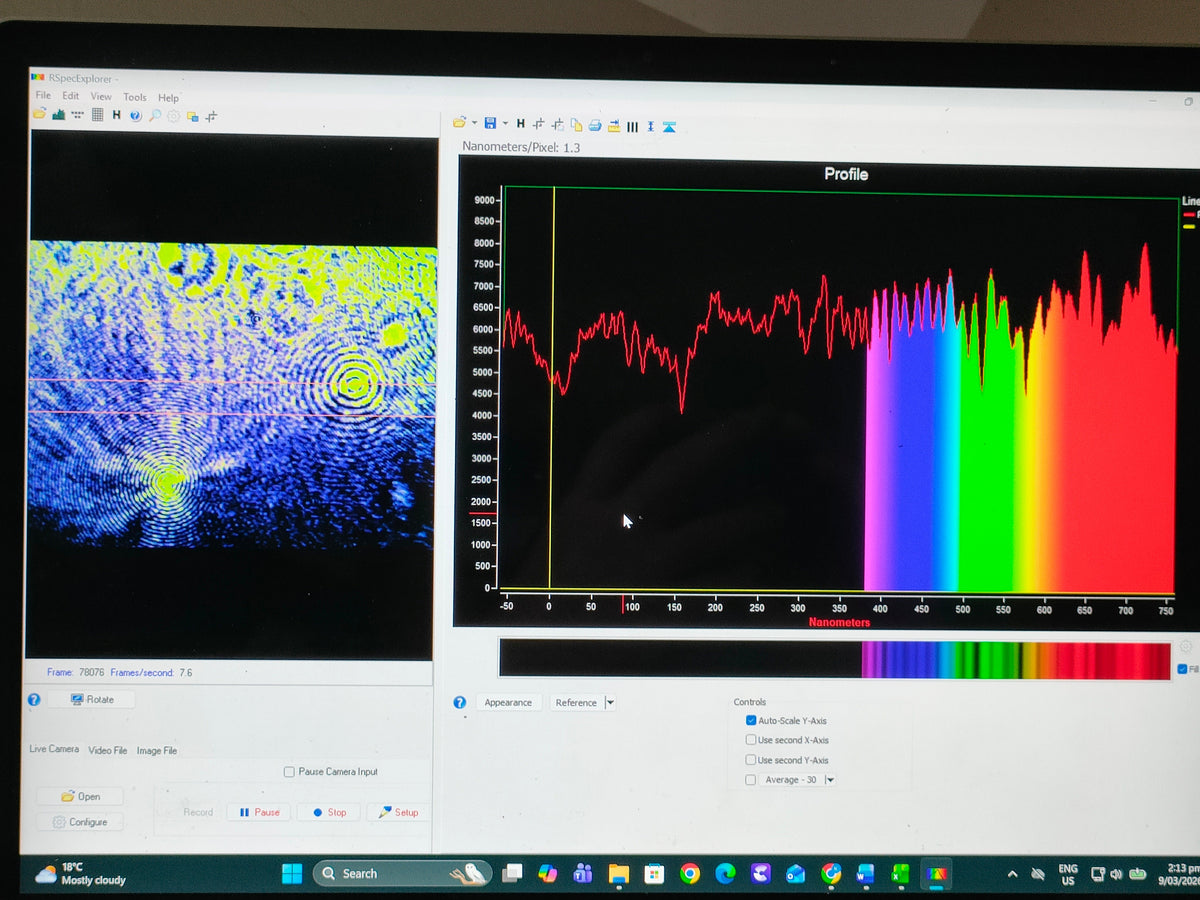 Advancing the Frontier of Physics, Biology, and Information Systems