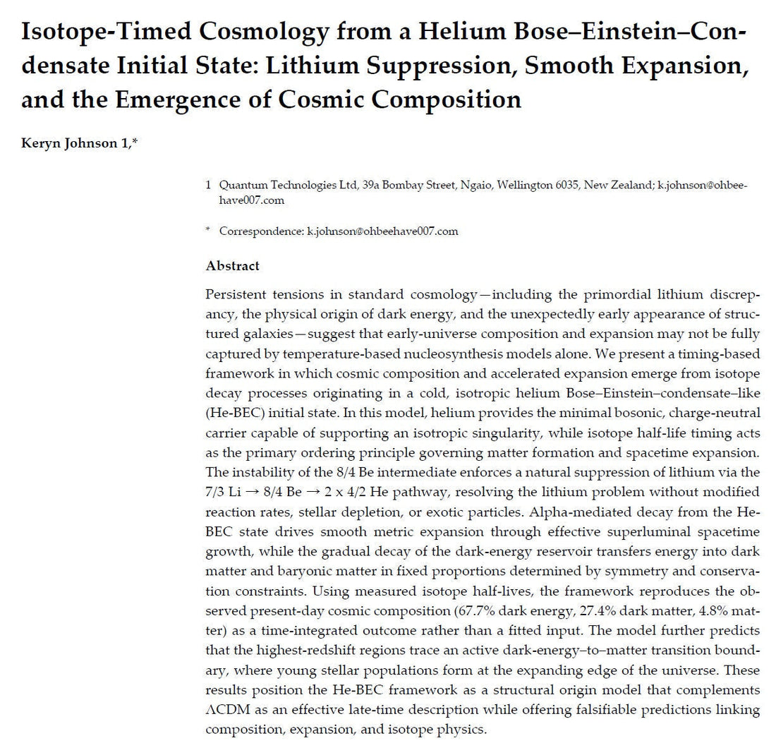 He-BEC Isotropic Singularity | A Coherent Origin of the Universe